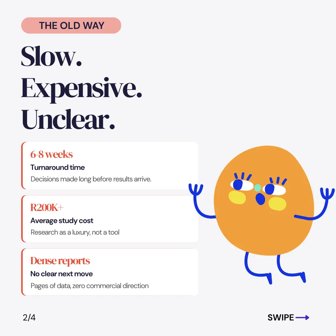 Social media carousel slide, “The old way: slow, expensive, unclear”, listing 6-8 week turnarounds and R200K study costs.